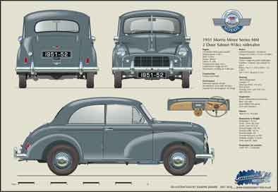 Morris Minor Series MM 1951-52